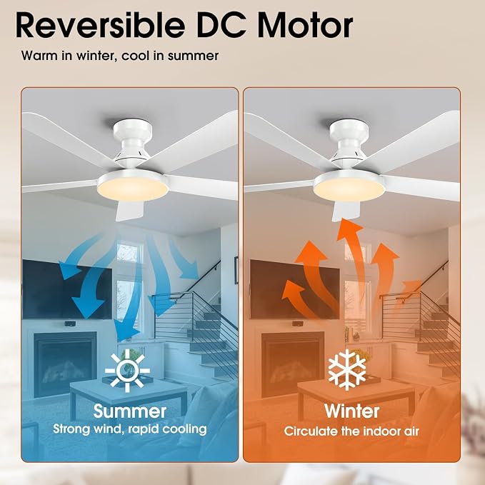 Ceiling Fans with Lights, 46" Low Profile Ceiling Fan with Light, Remote/App Control, Flush Mount Ceiling Fan for Bedroom, Indoor/Outdoor (White)