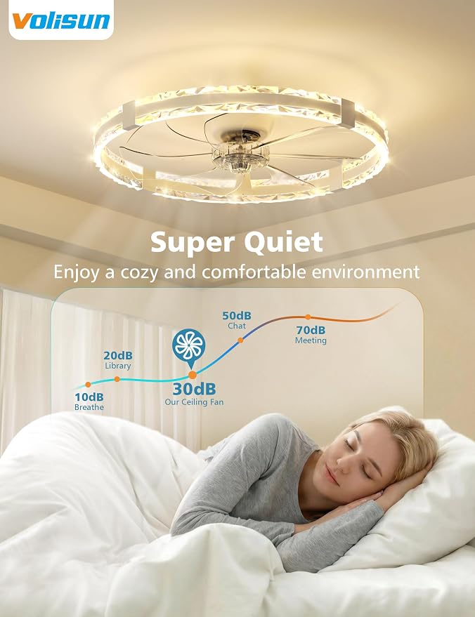 VOLISUN Low Profile Ceiling Fans with Lights and Remote, 24in Fandelier Ceiling Fans with Lights Flush Mount, Dimmable Bladeless LED Ceiling Fan Light, White Modern Ceiling Fan Light for Bedroom