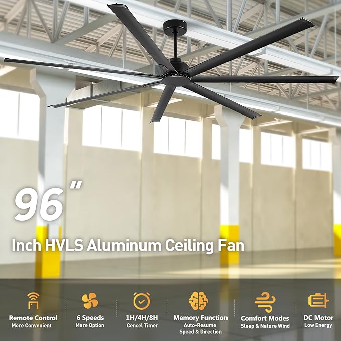 Minislak 96 Inch HVLS Aluminum 7 Blades Industrial & Commercial Ceiling Fan no Light,8ft High CFM DC Motor,6-Speed,Indoor Outdoor Black Ceiling Fan for Patio,Garage,Shop,Library