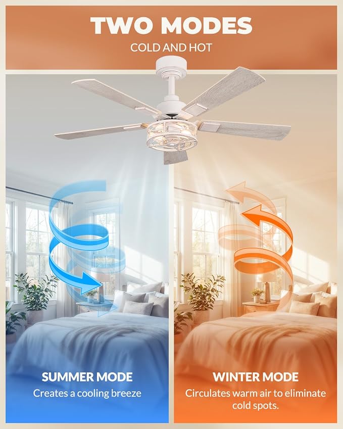 42 Inch Ceiling Fans with Lights, Remote Control Ceiling Fan for Bedroom Living Room, Quiet and Reversible DC Motor, Low Profile Flush Mount 6-Speed 5 Blades Caged Ceiling Fan, White