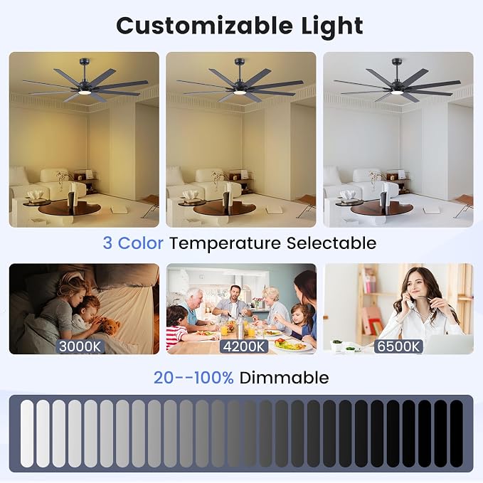 Newday 72 inch Large Ceiling Fans with Lights and Remote, Indoor/Outdoor Black Ceiling Fan for Living Room Patio, 6 Speeds Slient Reversible DC Motor, 3CCT, Timer, 3 Downrods, 8 Blades
