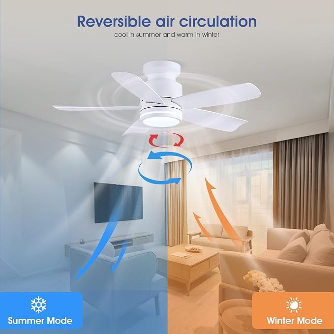 Wiviniya Ceiling Fans with Lights and Remote Control, 41 inch Low Profile Flush Mount Ceiling Fan, 3 CCT LED Dimmable Lights 5 Reversible Plastic Blades 6 Speeds for Bedroom Living Room, White