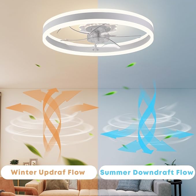 FSZDORJ 24'' Ceiling Fan with Light and Remote, Low Profile Ceiling Fan with Light, Dimmable Flush Mount Ceiling Fan Light, 6 Speeds Fan, App&Remote Control, Fandelier Quiet Fan for Bedroom F105 White