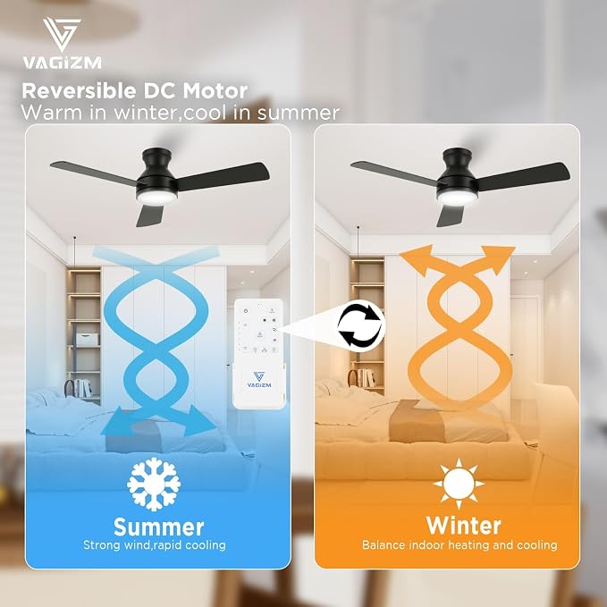 42 Inch Flush Mount Ceiling Fan with Light, Quiet DC Motor, 3CCT Dimmable LED, Low Profile for Bedroom Home Office (Matte Black)
