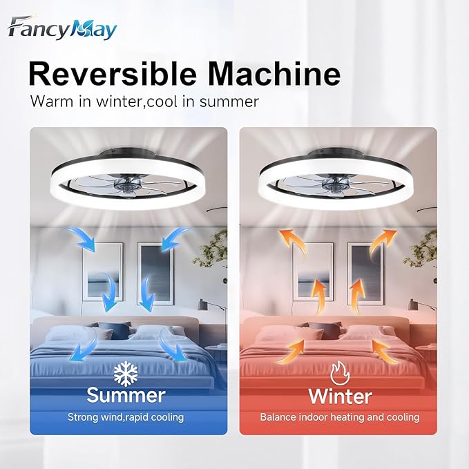 Ceiling Fans with Lights and Remote, 20" Modern Low Profile Ceiling Fan, 6-Speed Quiet Reversible Motor, Flush Mount LED Fan Light,Fandelier Ceiling Fans for Bedroom (Black)