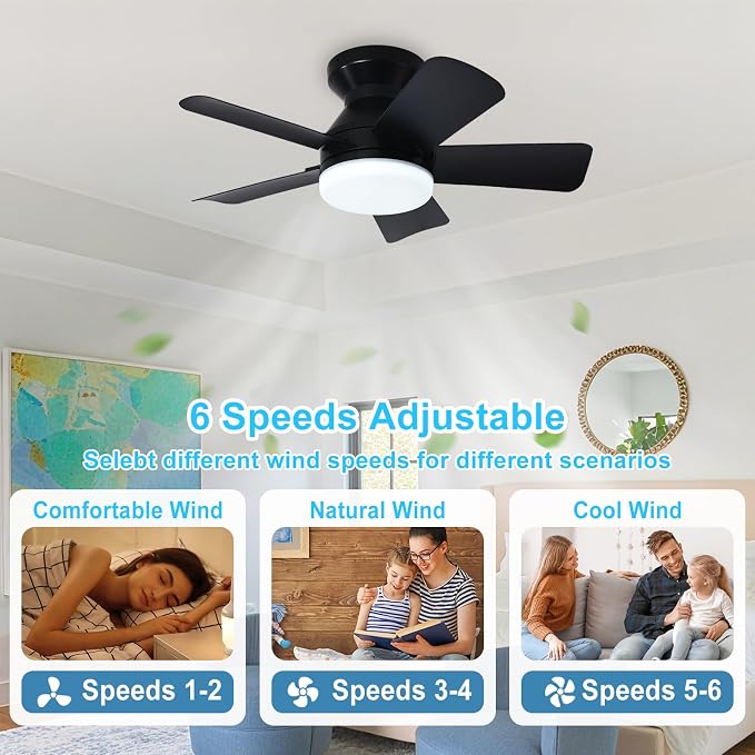 Depuley Modern Ceiling Fan with Light: 25-Inch Black Small Fans for Bedroom Indoor Outdoor - Dimmable Low Profile Ceiling Fans with Remote Control Flush Mount 5 Reversible Black Blades 6 Speeds Timer