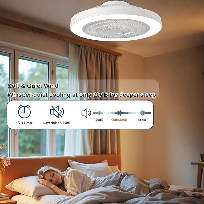 Depuley Modern Ceiling Fan with Light: 19" Bladeless Flush Mount Low Profile LED Ceiling Fans with Remote APP Control - White Enclosed Fandelier Dimmable Quiet for Bedroom Kids Room Apartment Loft