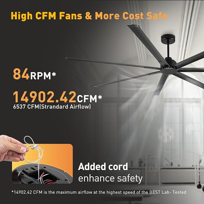 Minislak 96 Inch HVLS Aluminum 7 Blades Industrial & Commercial Ceiling Fan no Light,8ft High CFM DC Motor,6-Speed,Indoor Outdoor Black Ceiling Fan for Patio,Garage,Shop,Library