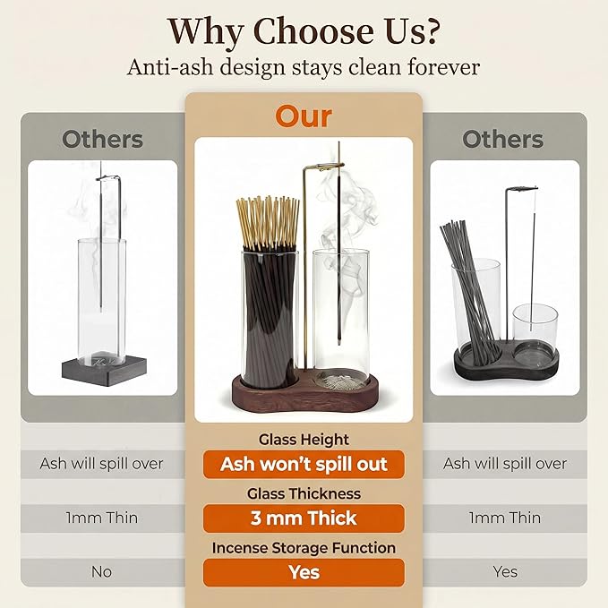 Glass Incense Holder for Sticks, 2-in-1 Incense Burner with Ash Catcher & Storage, Natural Wood Stick Holder for Meditation Yoga Zen Home Decor, Unique Spa Gift for Women