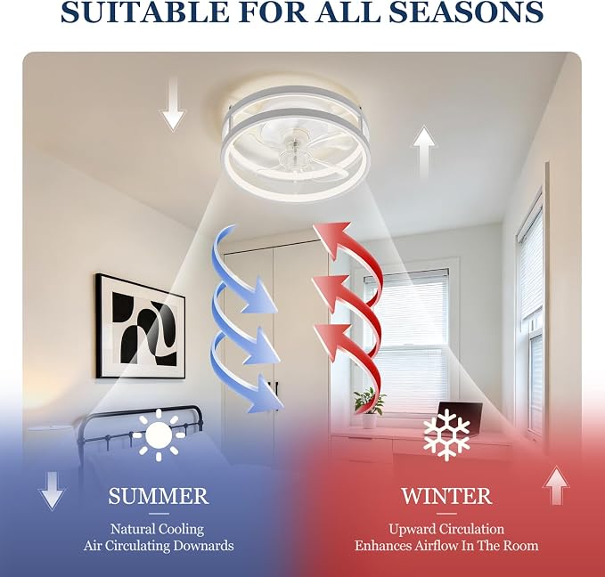 13 Inch Small Ceiling Fan with Light and Remote, Low Profile Flush Mount Fandelier, Dimmable 3CCT Quiet LED Ceiling Fans for Bedroom, White