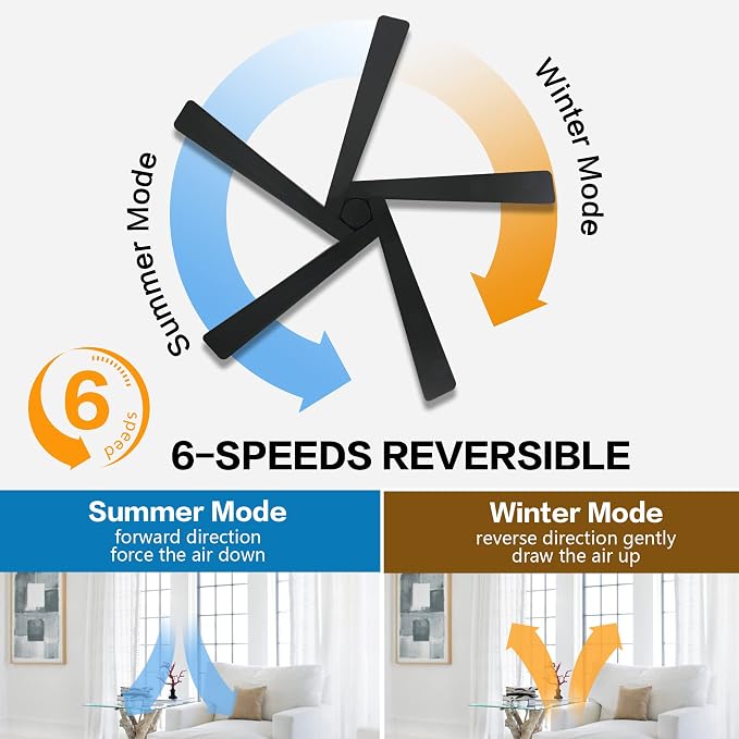 WINGBO 54 Inch DC Ceiling Fan without Lights, 5 Reversible Carved Solid Wood Blades, 6-Speed Noiseless DC Motor, Ceiling Fan No Light with Remote, Indoor Ceiling Fans in Matte Black Finish, ETL Listed