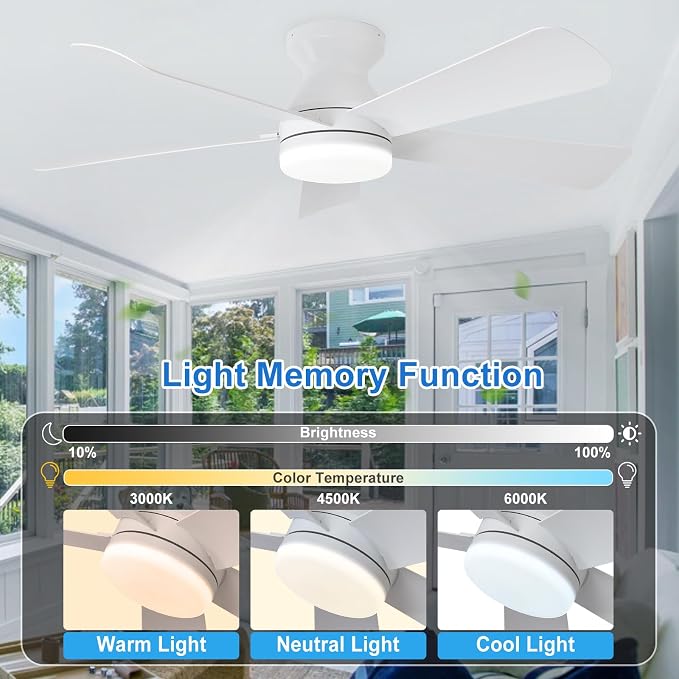 Depuley 42-Inch Ceiling Fans with Lights: Flush Mount Ceiling Fan with Remote Control Indoor/Outdoor - White 5 Blade Low Profile Fandelier for Kitchen Gazebo - Reversible Quiet Timer - 2 Packs