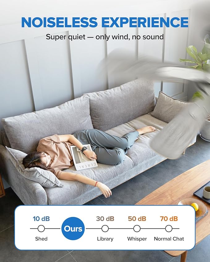 UME 42" Ceiling Fan with Lights & Remote, 6 Blades Low Profile Ceiling Fan, Quiet DC Motor, Natural Wind, 6 Speeds, 3CCT Dimmable 20W LED Modern Ceiling Fan for Bedroom, Living Room, Nickel