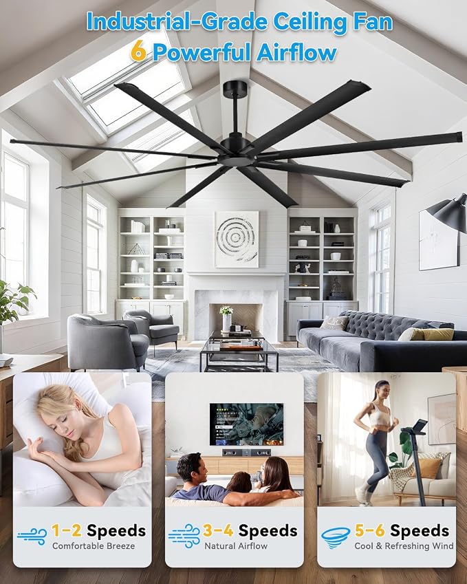 [HVLS]96 Inch Industrial Ceiling Fan, Extra Large Commercial Big Assed Ceiling Fan, 8 Aluminum Blades, Reversible DC Motor, Remote Control with 6 Speeds, 3 Downrods, for Shop, Garage, Gym, Black