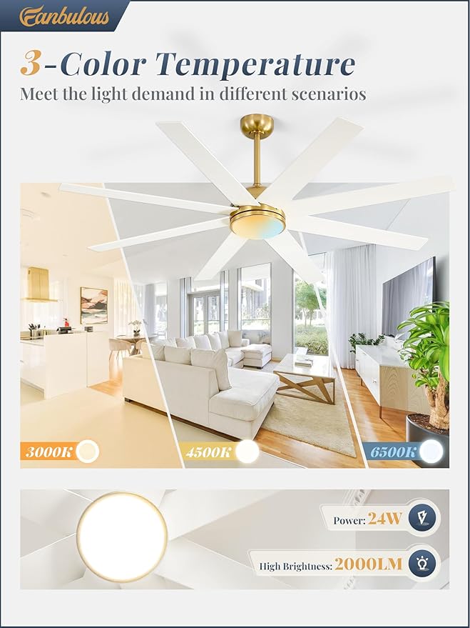Fanbulous 65 Inch Ceiling Fans with Lights and Remote, Gold Indoor/Outdoor Ceiling Fan with Quiet Reversible DC Motor, 6 Speeds, 3CCT, 8 Blades Large Ceiling Fan for Living Room Bedroom Patio