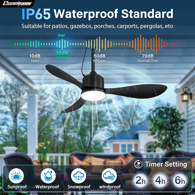 Conciseer 42 Inch Outdoor Ceiling Fan with Lights and Remote, Waterproof，6 Speed Quiet DC Motor