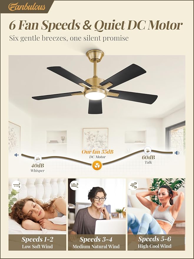 Fanbulous 42 Inch Black and Gold Ceiling Fans with Lights and Remote, Stepless Color Temperature Change & Dimmable 20W LED Ceiling Fan, 6 Speeds Reversible Quiet DC Motor for Bedroom, Living Room