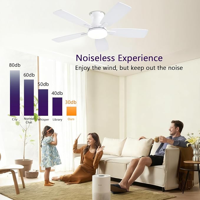 NKPU Ceiling Fans with Lights, Low Profile Ceiling Fan with Light and Remote/APP Control, DC Motor, Noiseless, Flush Mount, 42inch White Ceiling Fan for Bedroom Indoor/Outdoor Use