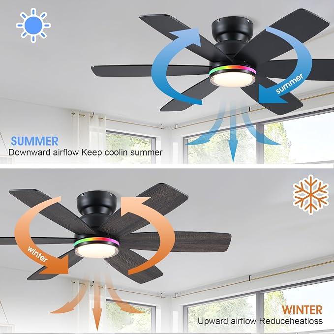 Kviflon 46" Ceiling Fans with RGB Lights, Low Profile Ceiling Fan with Remote/APP Control, Flush Mount, Double-Sided 6 Reversible Blades, RGB+3CCT Dimmable Lights, Double Lampshade for Bedroom, Black