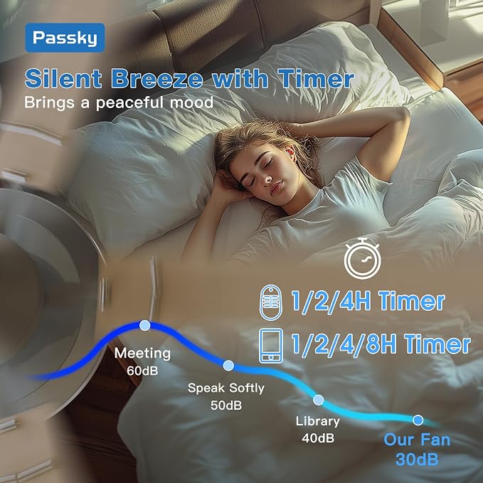 Passky Ceiling Fans with Lights, 52 inch Flush Mount Ceiling fan with Remote Control, Low Profile Ceiling Fan for Bedroom, Farmhouse, Reversible, 3CCT, Dimmable, Noiseless DC Motor, White