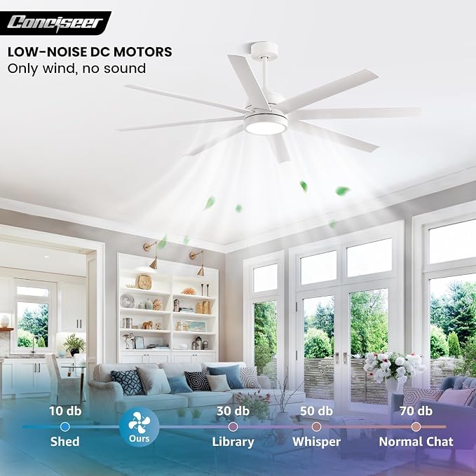 Conciseer 65 Inch Ceiling Fan with Light and Remote Control for Bedroom Living Room Kitchen Home Office, Indoor/Outdoor Use, 6CCT Dimmable, 8 Blades 6 Speed Reversible Quiet DC Motor, White
