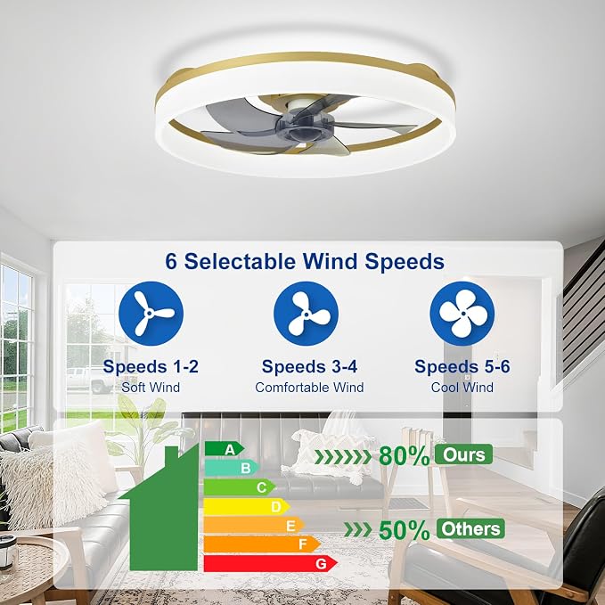 DLLT LED Ceiling Fan with Light: 20" Modern Low Profile Flush Mount Fandelier with App & Remote Control - Dimmable Gold Bladeless Fan Light Fixture for Bedroom Kids Room Living Room