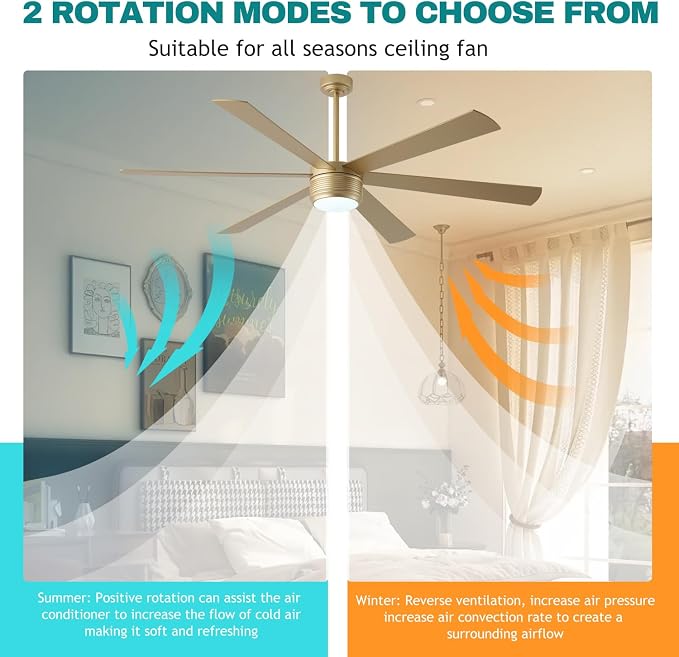 SHOWDI Gold Ceiling Fans with Lights and Remote, Quick Installation, 72 in | 2 Blade Color, Metal Material, App Remote Control, Timer, Reversible, 3CCT, Dimmable for Bedroom, Living room, Indoor