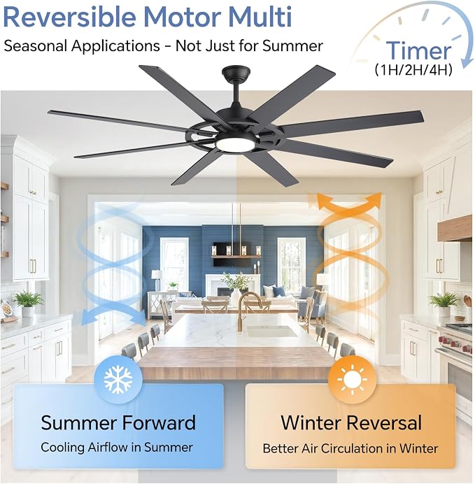 72 Inch Farmhouse Chandelier Ceiling Fan, Ceiling Fans with Lights and Remote, for Bedroom Rustic Lighting Ceiling Fans Outdoor Indoor, 6 Speed Reversible Quiet DC Motor, Noiseless