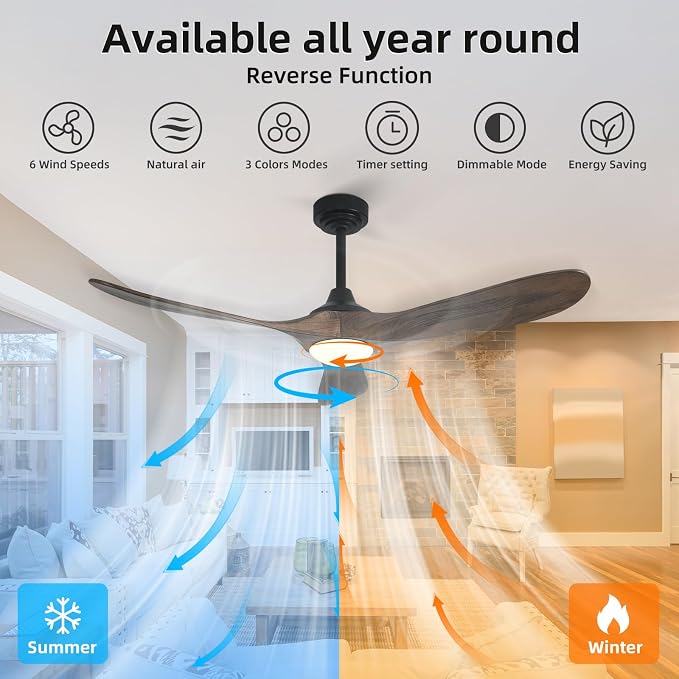 52” Outdoor Ceiling Fan with Light, Compatible with Alexa/Google, 3 Walnut Solid Wood Blade, Noiseless Reversible Dc Motor, Smart Outdoor Wood Ceiling Fan for Farmhouse Patios, Dark Brown