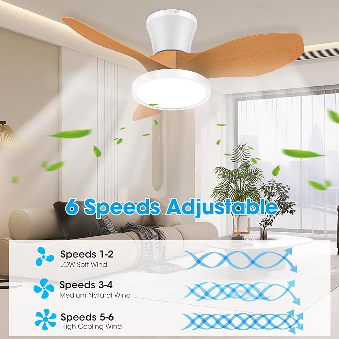 ocioc Quiet Ceiling Fan with LED Light DC motor 32 inch Large Air Volume Remote Control Oak for Kitchen Bedroom Dining room Patio