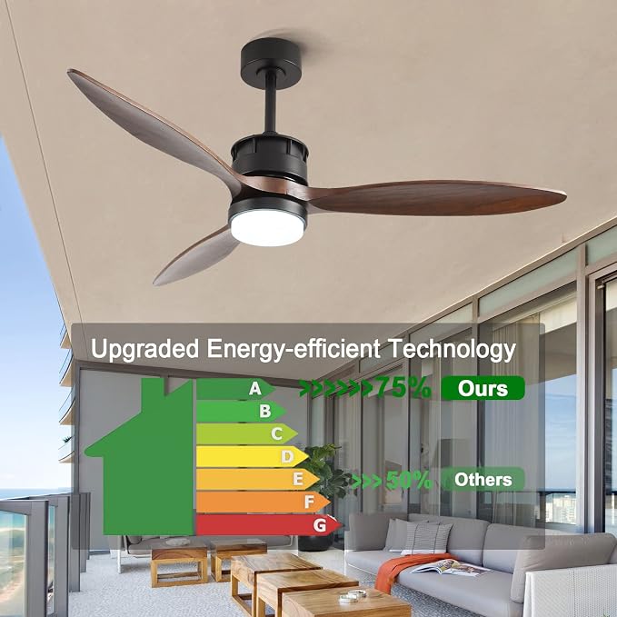 Ceiling Fans with Lights, 52 Inch Indoor Outdoor Ceiling Fan, Wood Ceiling Fan with Remote Control, Noiseless Reversible DC Motor Fan Light for Farmhouse/Living Room/Bedroom/Study