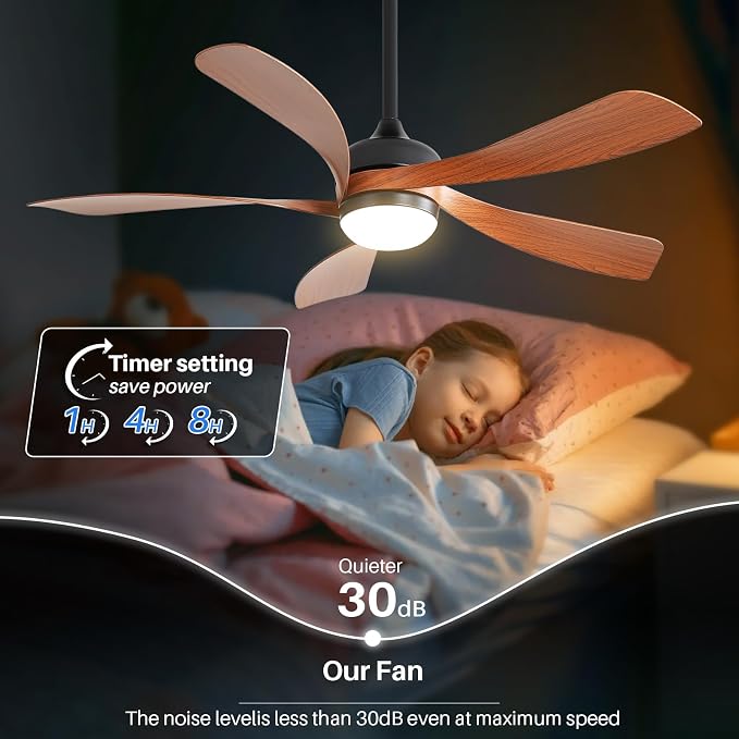 CACI Mall 52 inch Smart Ceiling Fan with Lights, Remote Control, Compatible with Alexa/Google/App, 5 Blades, Dimmable Lighting, Quiet, Indoor/Outdoor Ceiling Fans for Living Room, Bedroom, Patios
