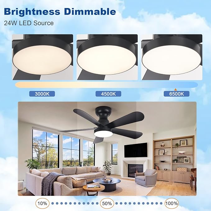 Depuley Black Ceiling Fan with Lights: 35-Inch Flush Mount Fan with Light and Remote - Low Profile Ceiling Fans Reversible Quiet DC Motor for Bedroom Living Room Indoor Outdoor