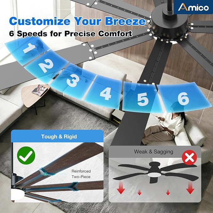 Amico 80 Inch Ceiling Fans with Lights and Remote, Indoor Outdoor Ceiling Fan for Patio Living Room, Kitchen, Quiet 6-Speed Reversible DC Motor, Dual-Sided Blades, Modern Farmhouse Dimmable & 3CCT