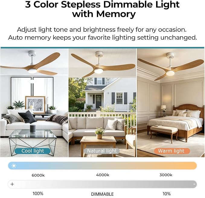 Ceiling Fans with Lights, 60 Inch Wooden Ceiling Fans with App Voice Remote Control, 6 Speed Quiet Fan, Dimmable Light Flush Mount Ceiling Fan for Bedroom Living Room, Natural Wood