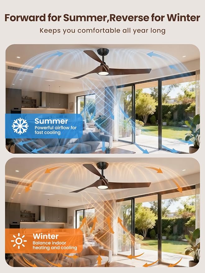 TALOYA 52 inch Modern Ceiling fan with Light, 3 Blades Ceiling Fans with Lights and remote, 3000K-6500K, Dimmable, Quiet, Outdoor Ceiling fan For Living Room, Bedroom, Patio, Farmhouse, Dark Walmut