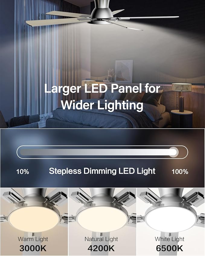 52 Inch Ceiling Fans with Lights and Remote, Flush Mount Low Profile Smart Ceiling Fan with WIFI Alexa App Control, Quiet Reversible DC Motor, 6 Speeds, Dimmable LED Light, Nickel