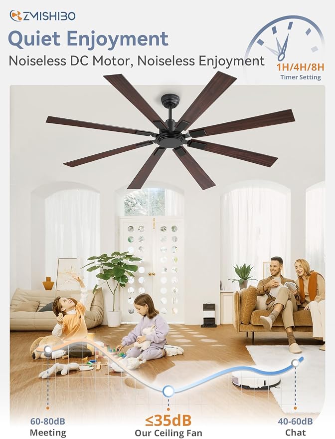 72 Inch Ceiling Fan No Light with Remote, Black Large Ceiling Fan Without Light with Quiet Reversible DC Motor, 6-Speeds, 8 Blades, Indoor/Outdoor Modern Ceiling Fans for Patios, Living Room, Garage