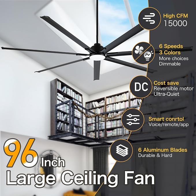 Minislak 96" Industrial & Commercial HVLS 7 Black Aluminum Blades Ceiling Fan with Light and Compatible Alexa,High CFM Brushless Motor,6-Speed,Indoor Outdoor Ceiling Fan for Patio,Garage,Shop,Library