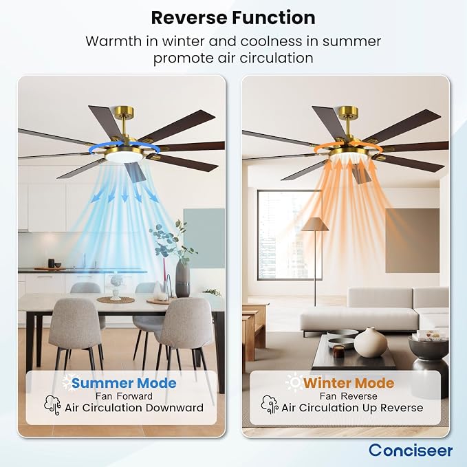 72 Inch Ceiling Fans with Lights and Remote, Dual Color 8 Blades, Bedroom Living Room Office Library Cafe Outdoor Industrial, 3CCT Dimmable, 6 Speed Reversible Quiet DC Motor, Gold/Wood Grain
