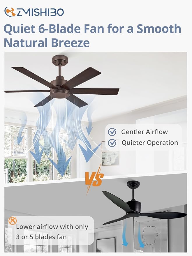 ZMISHIBO 42 Inch Ceiling Fans No Lights, Farmhouse Rustic Ceiling Fan Without Light, 6 Blades, Quiet Reversible DC Motor, 6-Speeds, Brown Ceiling Fans for Bedroom, Living Room, Porch, Indoor/Outdoor