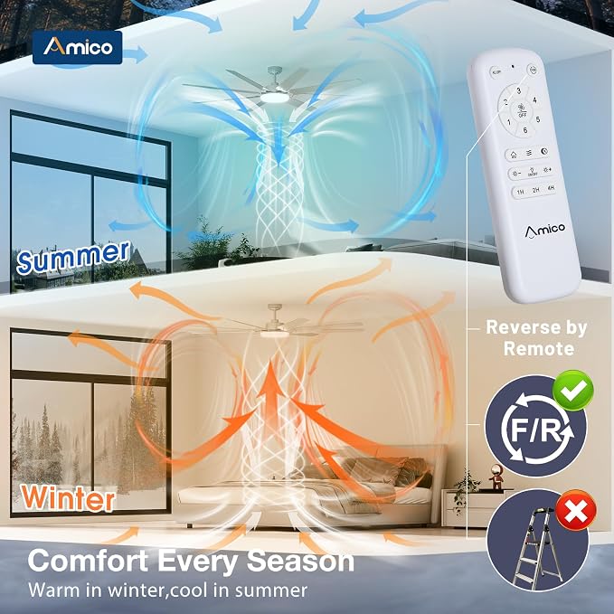 Amico 80 inch Ceiling Fans with Lights,Large Ceiling Fan with Lights and Remote Control, Dimmable, 6 Speed Reversible Quiet DC Motor, Nickel Modern Ceiling fan For Living Room, Bedroom, Kitchen, Patio