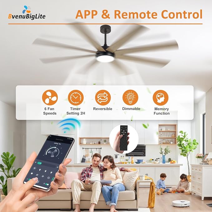 Large Ceiling Fan with Light: 72 Inch Indoor/Outdoor Fan Reversible DC Motor 6 Speed - Dual 8 Blades Big Ceiling Fans with Lights Dimmable 3CCT for Living Room Covered Patio, Wooden