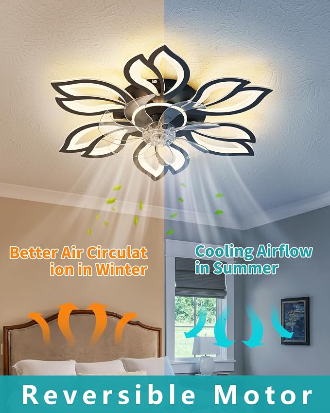 Modern Flower Petal Ceiling Fan with Light, Low Profile Flush Mount LED Fandelier with 3-Color Dimmable Light & 6-Speed Remote, Quiet Bladeless Fan for Bedroom/Living Room – Black