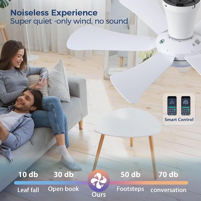 GJeg Ceiling Fans with Lights,36" Low Profile Ceiling Fan with Light and Remote Control,Flush Mount, Reversible, Dimmable, Noiseless, White Ceiling Fan for Bedroom