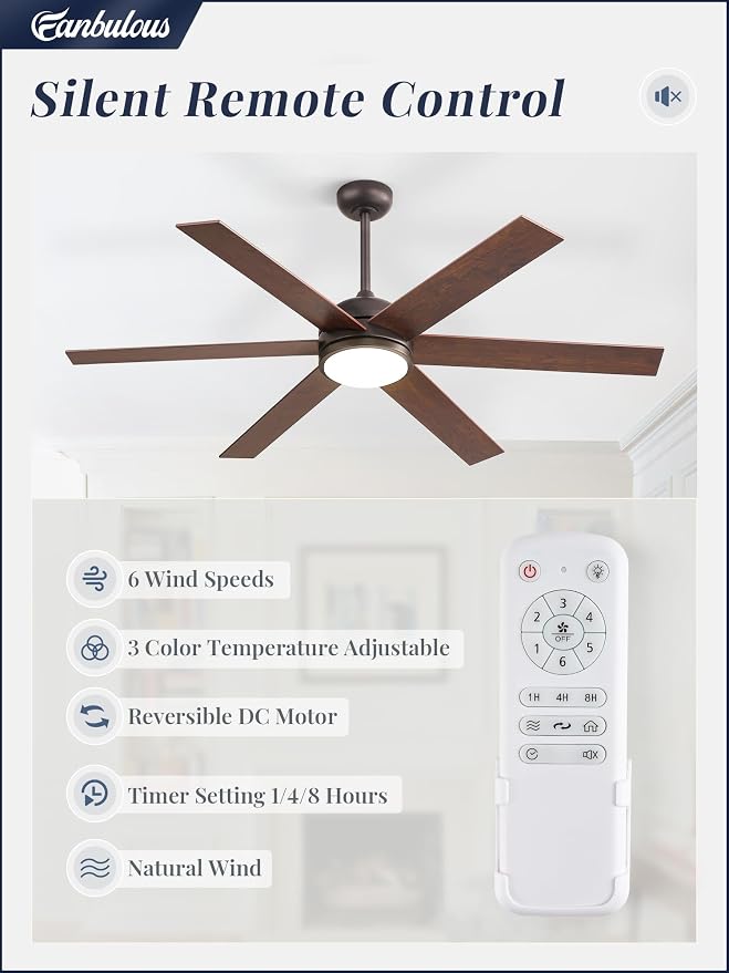 Fanbulous 58 Inch Ceiling Fans with Lights and Remote, Walnut Indoor/Outdoor Ceiling Fan with Quiet Reversible DC Motor, 6 Speeds, 3CCT, 8 Blades Large Ceiling Fan for Living Room Bedroom Patio