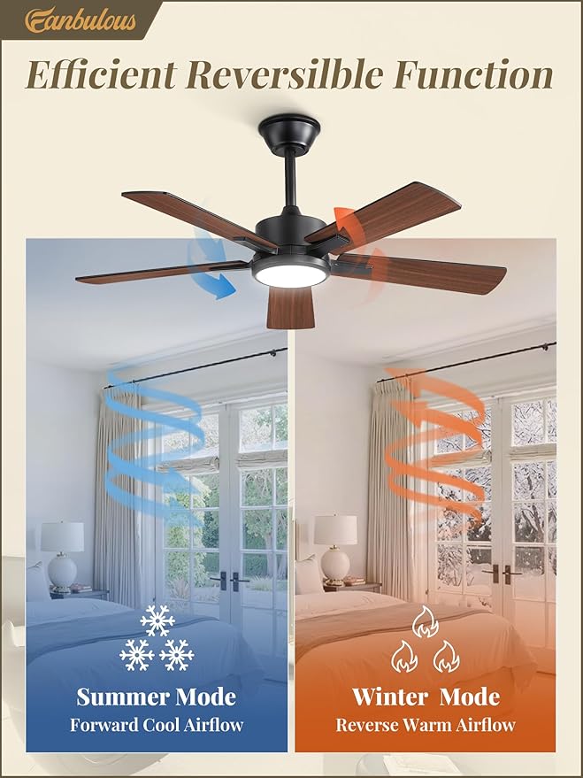 Fanbulous 42 Inch Ceiling Fans with Lights and Remote, Stepless Color Temperature Change & Dimmable 20W LED Ceiling Fan, 6 Speeds Reversible Quiet DC Motor for Bedroom, Living Room, Apartment,Black