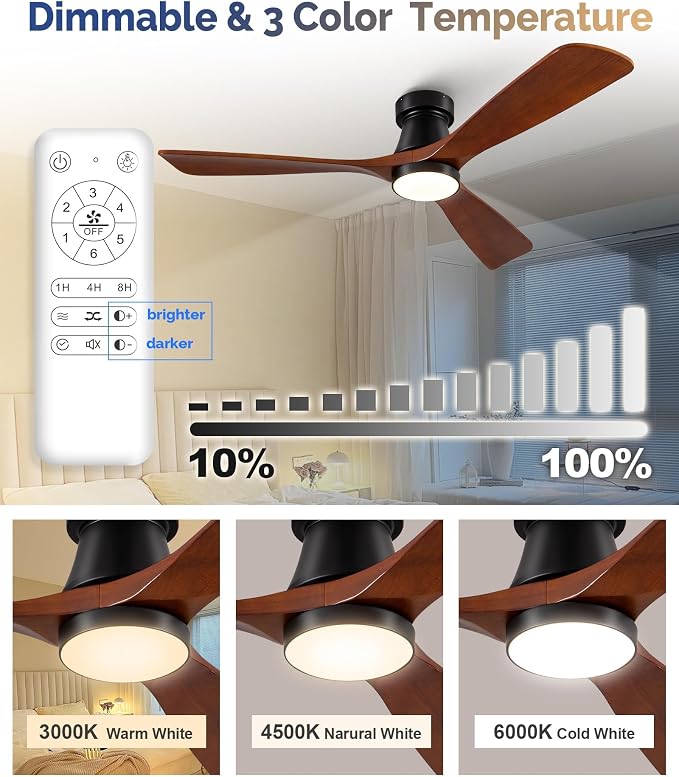 52 Inch Ceiling Fan with Lights, Remote Control, Flush Mount, Dimmable, Reversible, Wood Blades, Power-Off Memory, Quiet DC Motor, Modern Hugger Ceiling Fan for Living Room, Bedroom, Patio