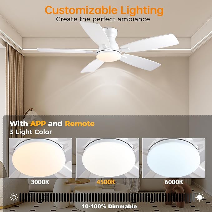 JSAITEE 46 Inch Low Profile Flush Mount Ceiling Fan with Lights, Black | Flush Mount Low Profile Ceiling Fan with DC Motor, 6 Speeds 3CCT Dimmable, Modern Indoor Fan Light Fixtures