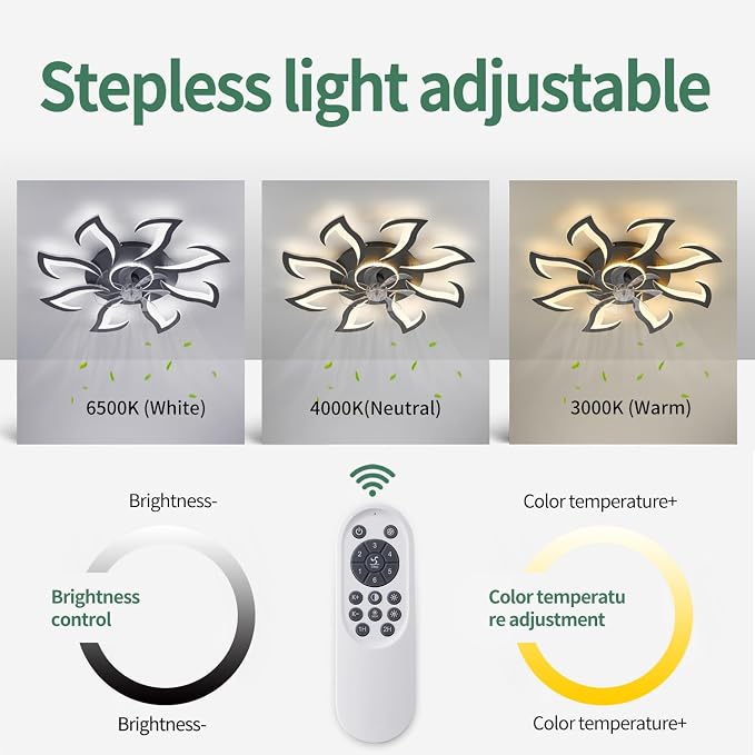Modern Ceiling Fan with Lights, Black Flush Mount Ceiling Fan with Remote & APP Control, Dimmable LED Fan Light, 6 Speeds Low Profile Ceiling Fan for Bedroom Living Room